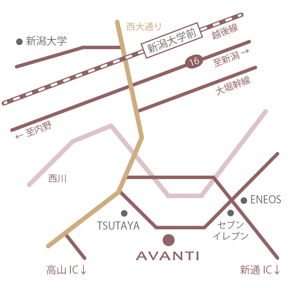 avanti_map